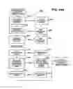 Fig. 69 - Systems and methods for secure transaction management and electronic rights protection