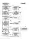Fig. 70 - Systems and methods for secure transaction management and electronic rights protection