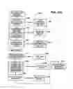 Fig. 71 - Systems and methods for secure transaction management and electronic rights protection