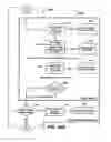 Fig. 78 - Systems and methods for secure transaction management and electronic rights protection