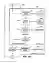 Fig. 79 - Systems and methods for secure transaction management and electronic rights protection