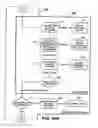 Fig. 87 - Systems and methods for secure transaction management and electronic rights protection