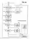 Fig. 89 - Systems and methods for secure transaction management and electronic rights protection