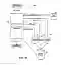 Fig. 90 - Systems and methods for secure transaction management and electronic rights protection