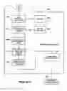 Fig. 96 - Systems and methods for secure transaction management and electronic rights protection