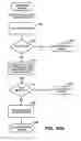 Fig. 99 - Systems and methods for secure transaction management and electronic rights protection