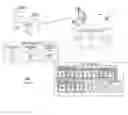 Fig. 03 - System and method of centralized customer information management for enhanced shopping experience