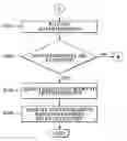 Fig. 01 - METHOD AND SYSTEM FOR DISPLAYING ADVERTISEMENT