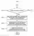 Fig. 04 - METHOD AND SYSTEM FOR DISPLAYING ADVERTISEMENT