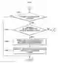Fig. 06 - METHOD AND SYSTEM FOR DISPLAYING ADVERTISEMENT