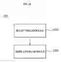 Fig. 11 - METHOD AND SYSTEM FOR DISPLAYING ADVERTISEMENT