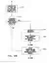 Fig. 04 - Banking Account and Transaction Methods
