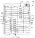Fig. 01 - Systems and methods for providing dynamic price axes in featured user interfaces