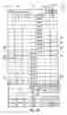Fig. 06 - Systems and methods for providing dynamic price axes in featured user interfaces