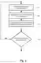 Fig. 06 - Method and system of providing recommendations during online shopping