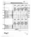 Fig. 03 - Shipping address population using online address book