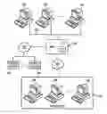 Fig. 01 - System and method for network-based purchasing