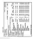Fig. 15 - System and method for network-based purchasing