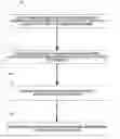 Fig. 01 - Methods for concluding commercial transactions online through a mediator Web site using jurisdictional information