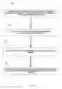 Fig. 03 - Methods for concluding commercial transactions online through a mediator Web site using jurisdictional information