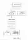 Fig. 65 - User interface for a complex order processing system