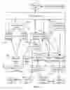 Fig. 03 - System for segmentation by product category of product images within a shopping cart