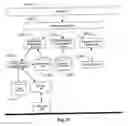 Fig. 23 - System for segmentation by product category of product images within a shopping cart