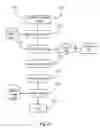 Fig. 25 - System for segmentation by product category of product images within a shopping cart