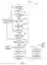 Fig. 31 - System for segmentation by product category of product images within a shopping cart
