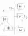 Fig. 55 - System for segmentation by product category of product images within a shopping cart