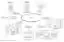 Fig. 01 - Network photograph service system