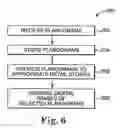 Fig. 08 - Systems and method for generating planogram images