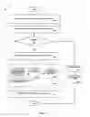 Fig. 04 - System and method for real time account and account number generation using origination APIS