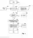 Fig. 03 - Method and software application for computer aided customer independent cash collection using a state field in a data record
