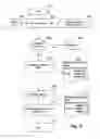 Fig. 04 - Method and software application for computer aided customer independent cash collection using a state field in a data record