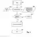 Fig. 06 - Method and software application for computer aided customer independent cash collection using a state field in a data record