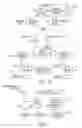 Fig. 02 - SYSTEM AND METHOD FOR COORDINATING STUDENT LOANS