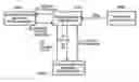 Fig. 01 - AUTHENTICATION SYSTEM