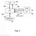 Fig. 02 - AUTHENTICATION SYSTEM