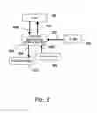 Fig. 08 - AUTHENTICATION SYSTEM
