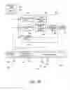 Fig. 33 - AUTHENTICATION SYSTEM