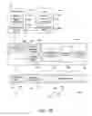 Fig. 35 - AUTHENTICATION SYSTEM