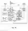 Fig. 44 - AUTHENTICATION SYSTEM