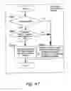 Fig. 45 - AUTHENTICATION SYSTEM