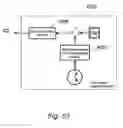 Fig. 49 - AUTHENTICATION SYSTEM