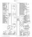 Fig. 11 - Real-world profile data for making virtual world contacts