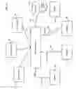 Fig. 13 - Real-world profile data for making virtual world contacts
