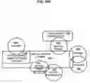 Fig. 17 - Real-world profile data for making virtual world contacts