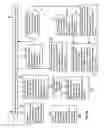 Fig. 24 - Real-world profile data for making virtual world contacts