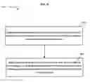 Fig. 40 - Real-world profile data for making virtual world contacts